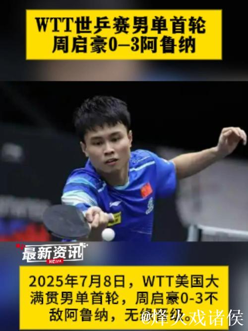 WTT多哈冠军赛:国乒小将首轮出局,阻击张本智和的任务交给了周启豪 WTT多哈冠军赛:国乒小将首轮出局,阻击张本智和的任务交给了周启豪