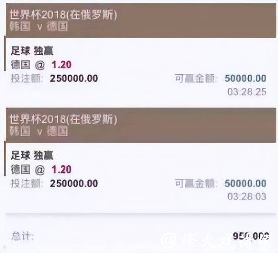 深入解读世界杯买球平台分析 深入解读世界杯买球平台分析