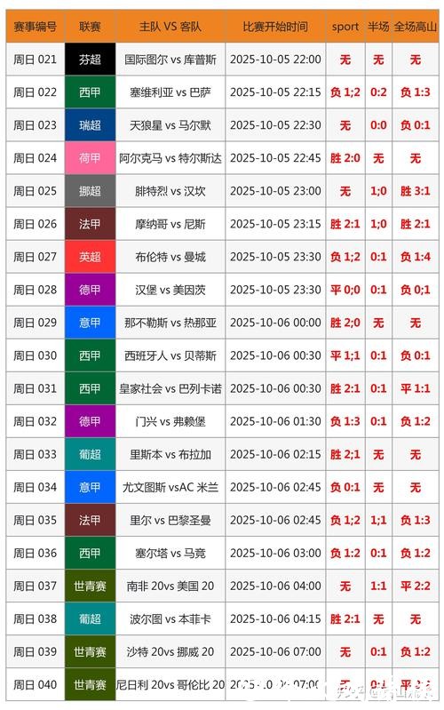 2026世界杯竞猜技巧揭秘