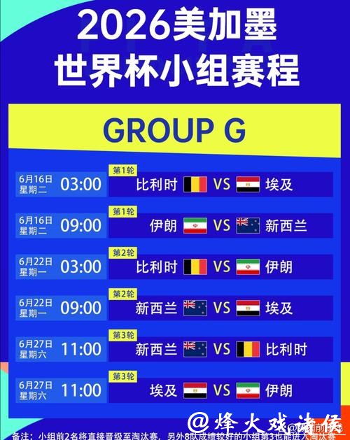 2026世界杯决赛北京时间赛程安排