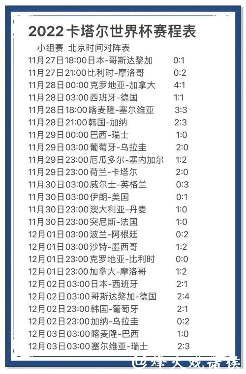 全面解析世界杯比赛预测方法