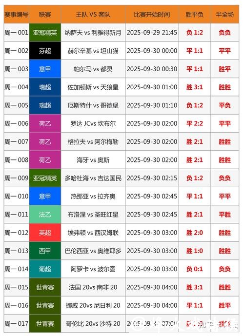 2026世界杯网上投注是否安全靠谱